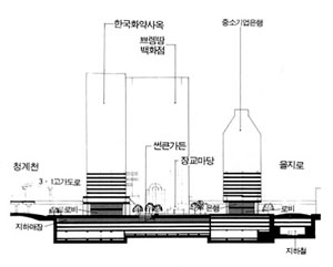 을지로2.jpg (11695 bytes)