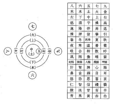 hou-f-1.jpg (31290 bytes)