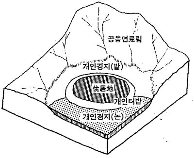 h-f3-3.jpg (33041 bytes)