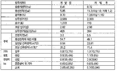 h-t-7-1.jpg (57972 bytes)